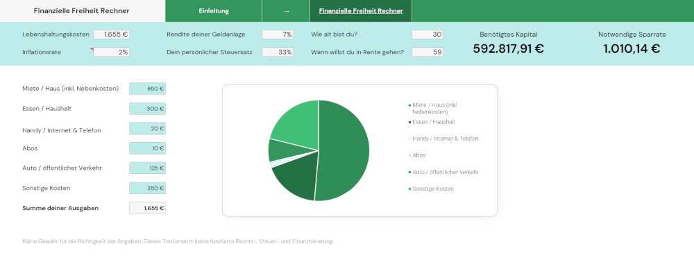 finanzielle-freiheit-rechner-cover
