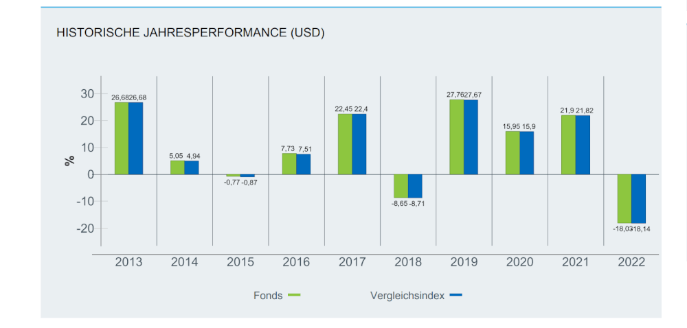 factsheet-etf