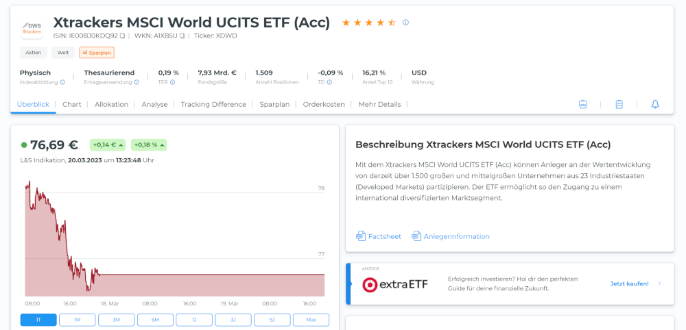 tracking-difference-extraetf